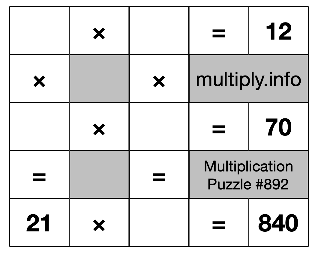 Multiplication Puzzle #892