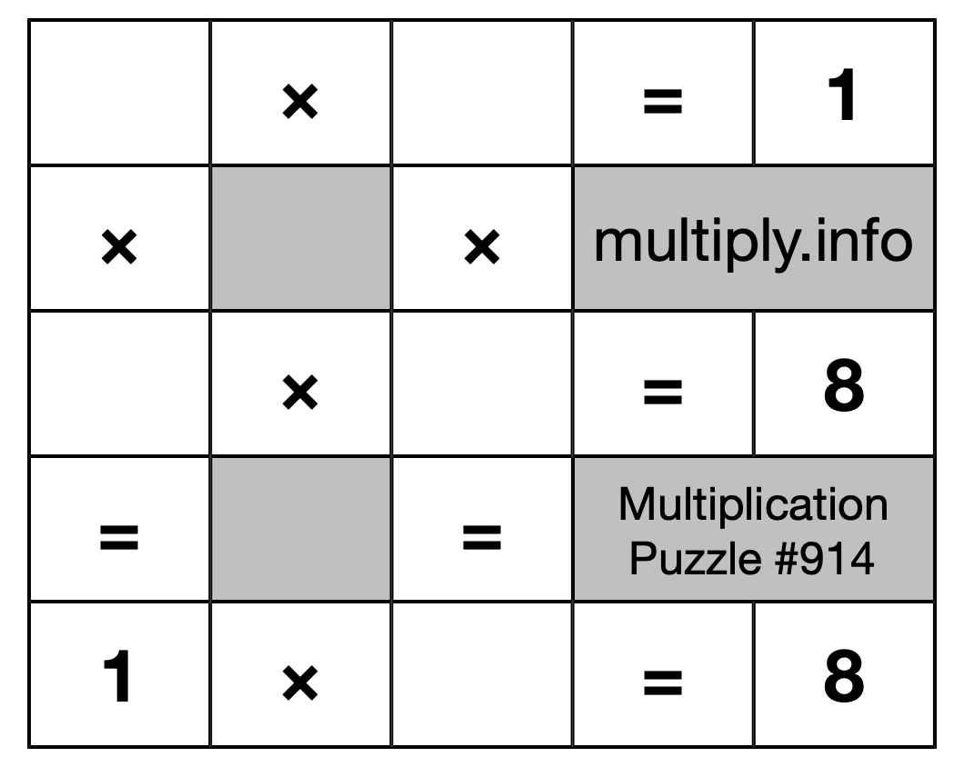 Multiplication Puzzle #914