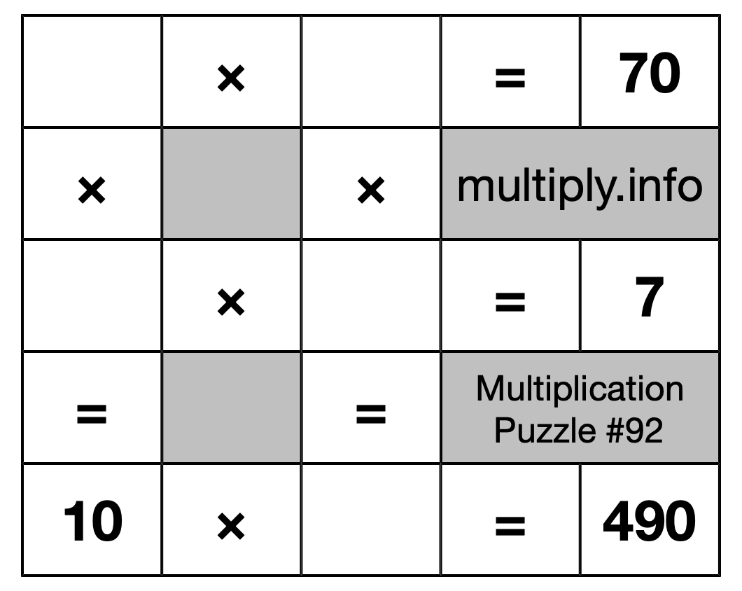 Multiplication Puzzle #92