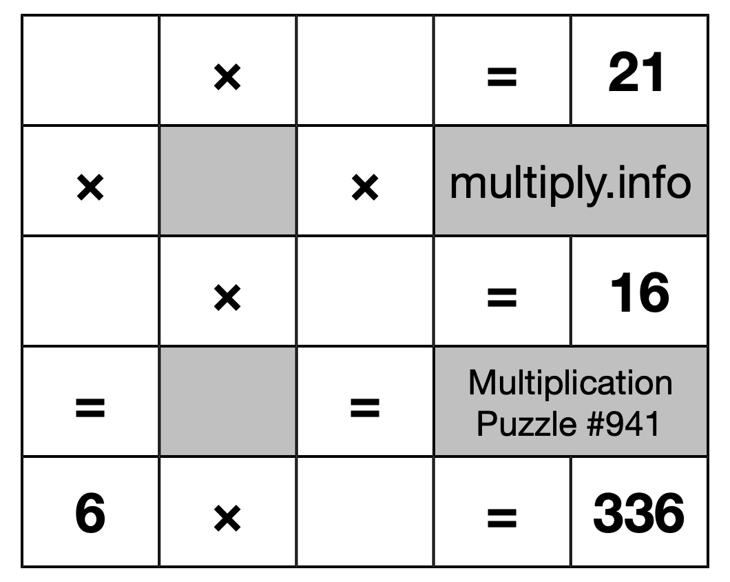 Multiplication Puzzle #941