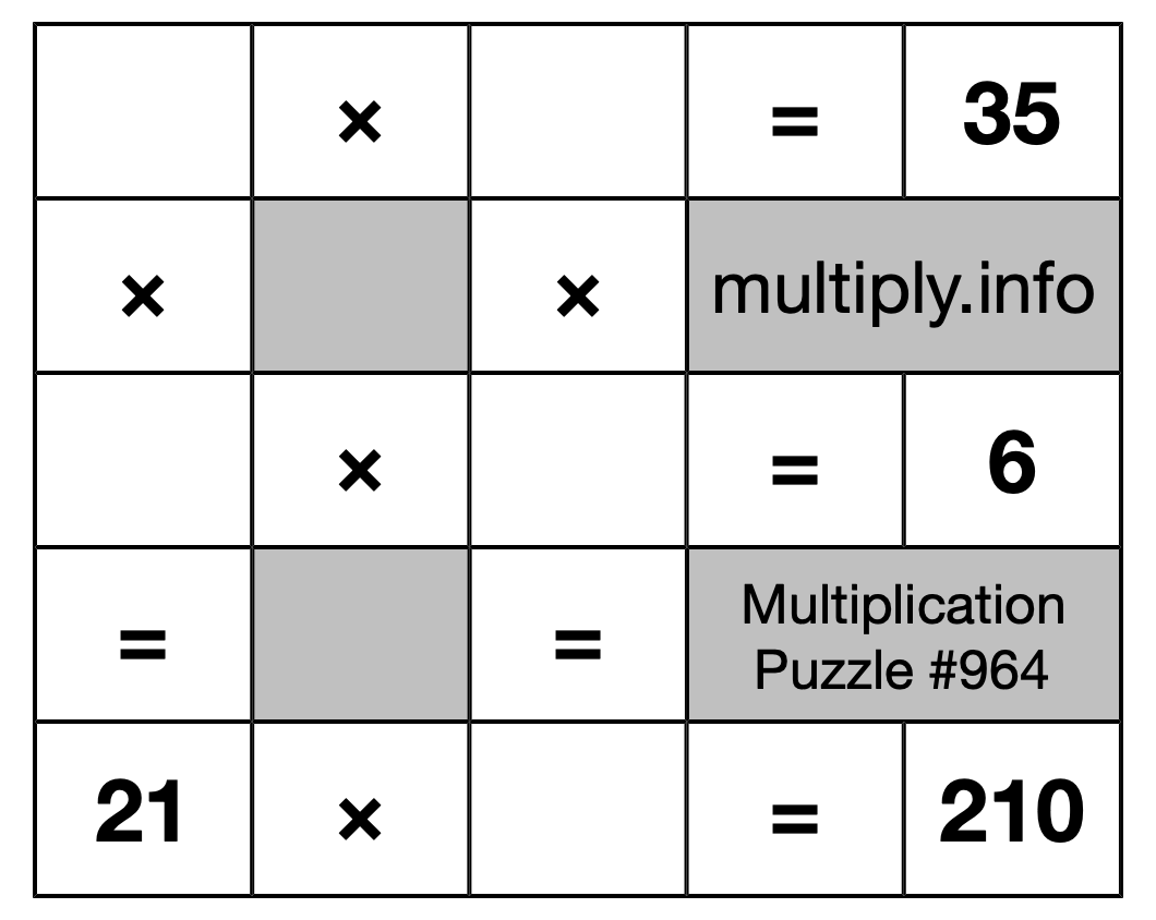 Multiplication Puzzle #964