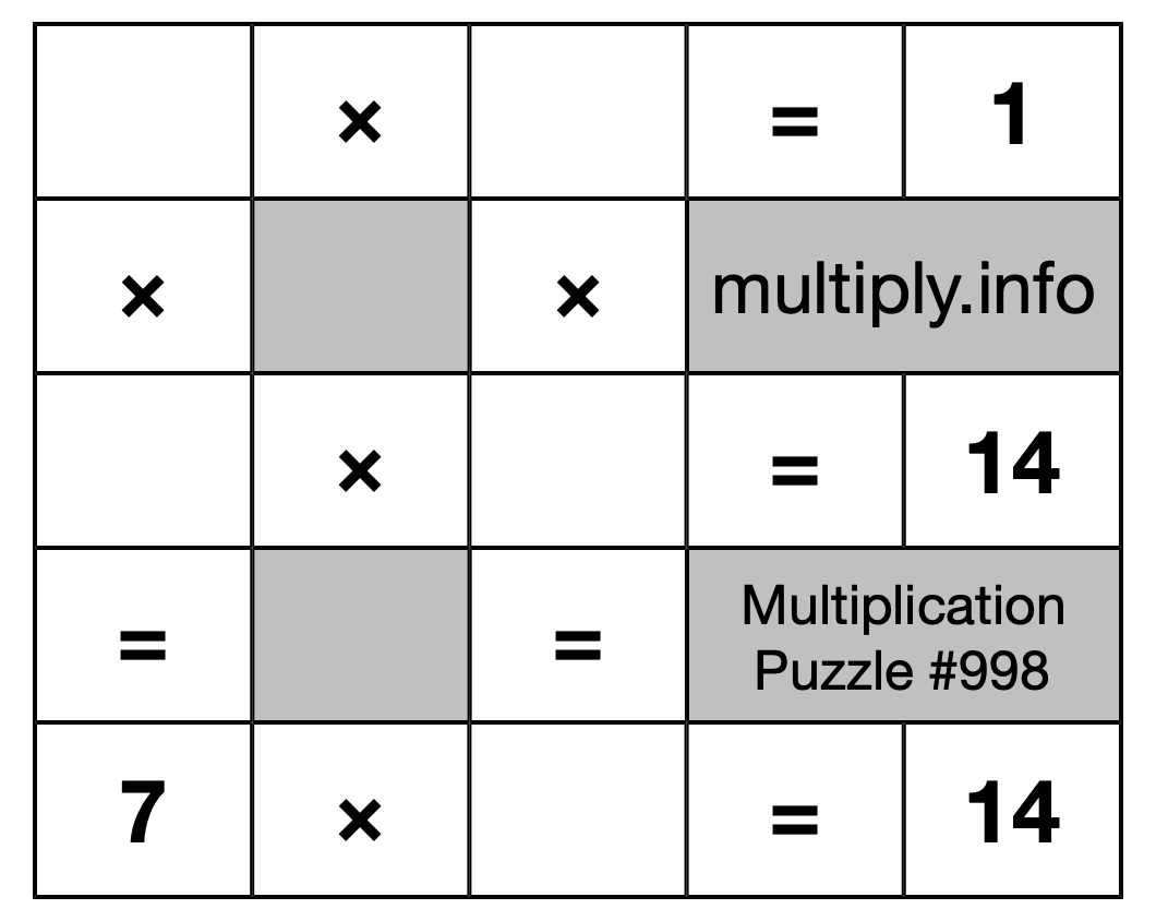 Multiplication Puzzle #998