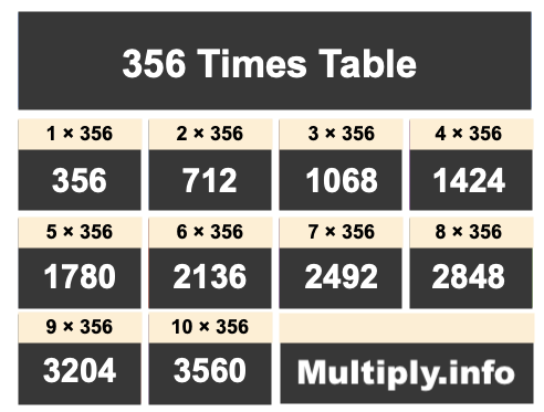 356 Times Table