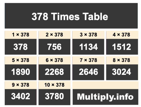 378 Times Table