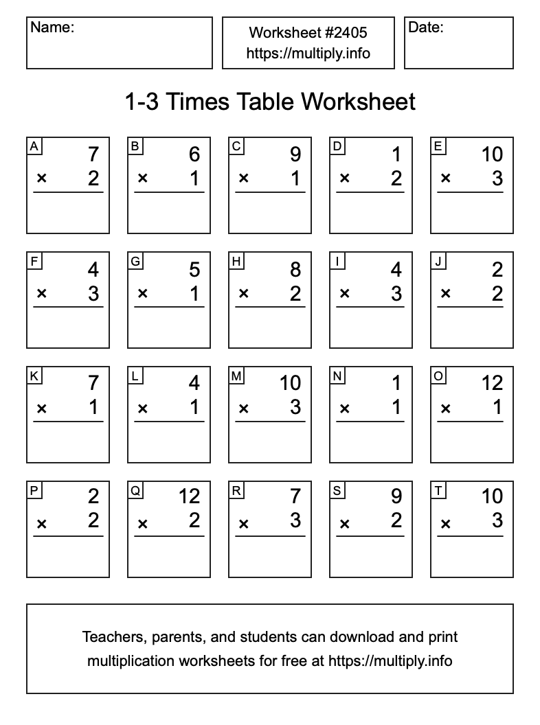 1 to 3 Times Table Worksheet #2405