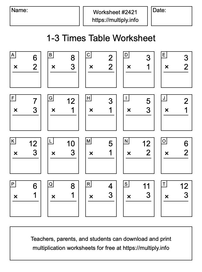 1 to 3 Times Table Worksheet #2421