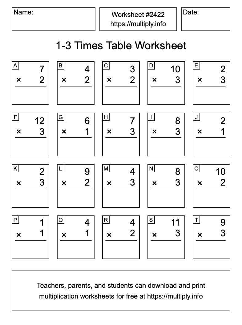 1 to 3 Times Table Worksheet #2422
