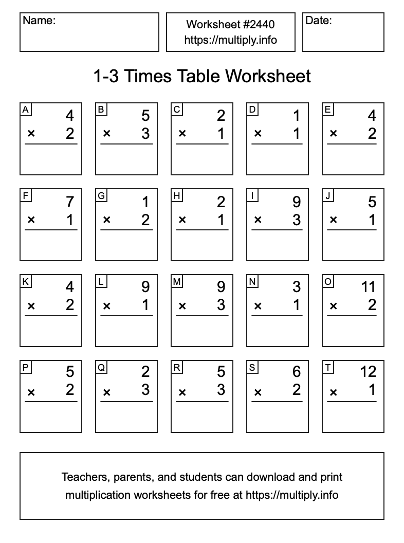 1 to 3 Times Table Worksheet #2440