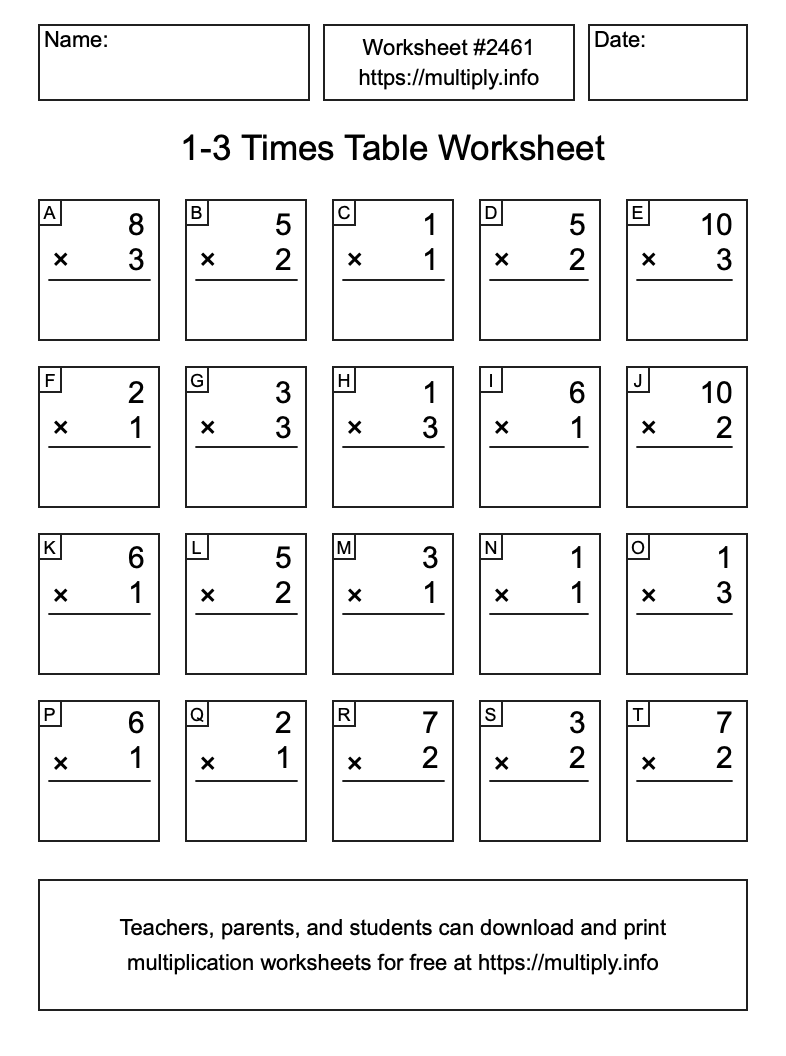 1 to 3 Times Table Worksheet #2461