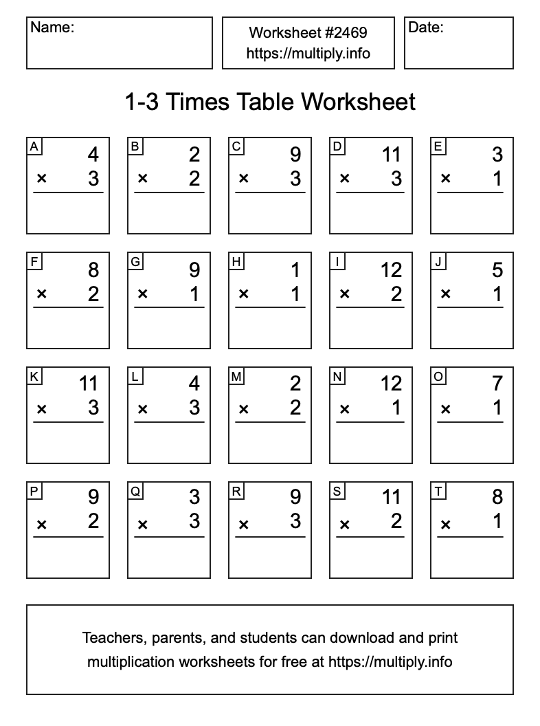 1 to 3 Times Table Worksheet #2469