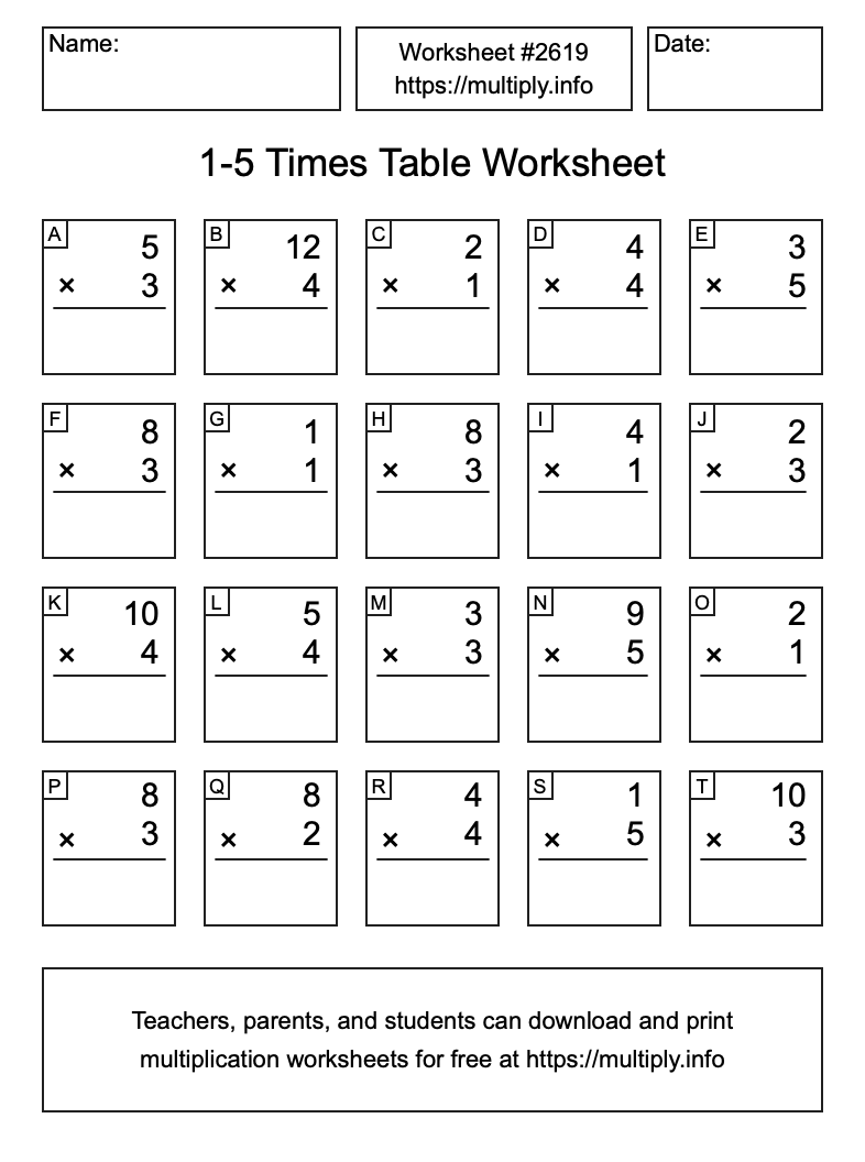 1 to 5 Times Table Worksheet #2619