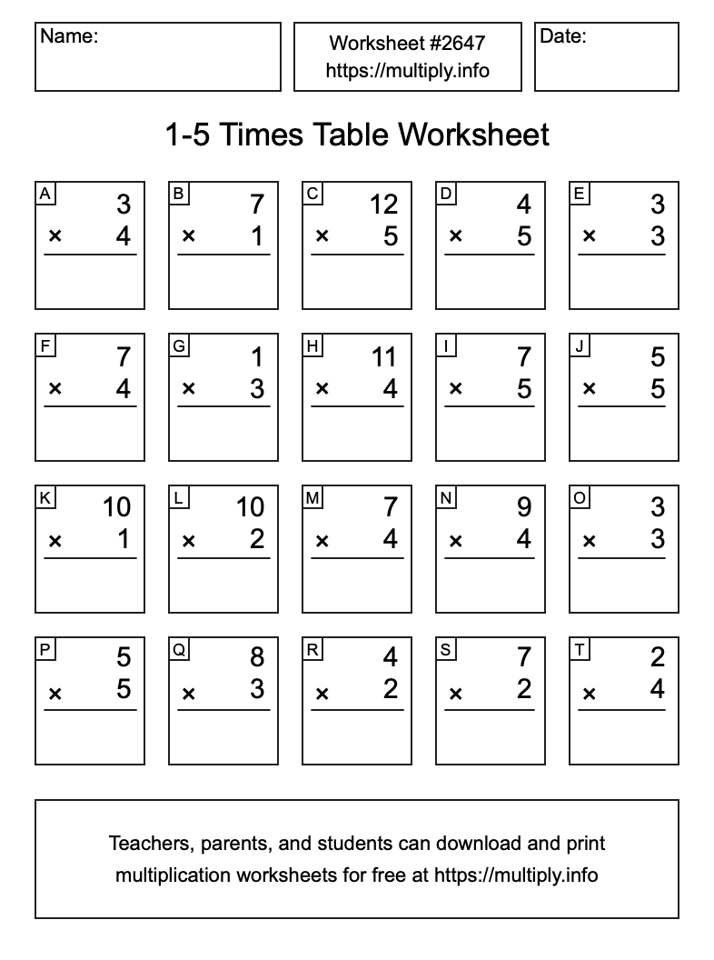1 to 5 Times Table Worksheet #2647