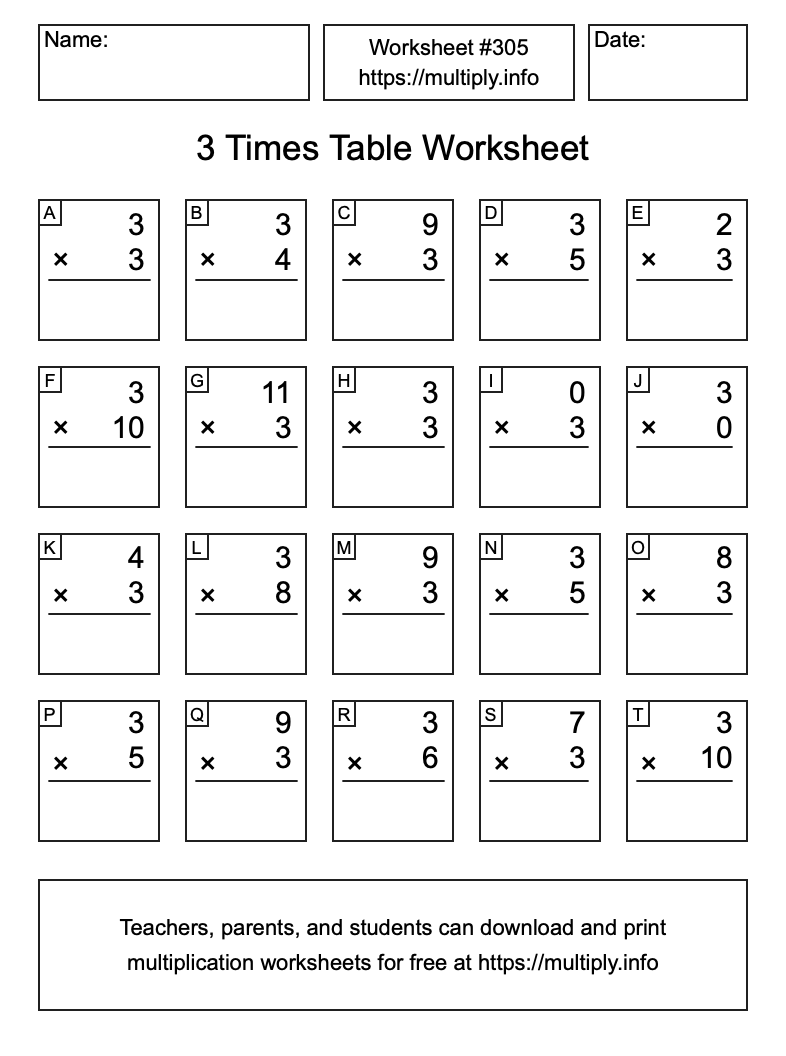 3 Times Table Worksheet #305