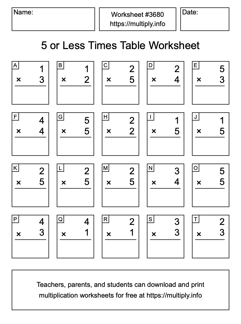5 or less Times Table Worksheet #3680