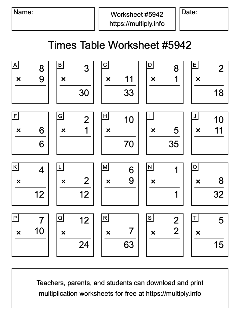 Times Table Worksheet #5942