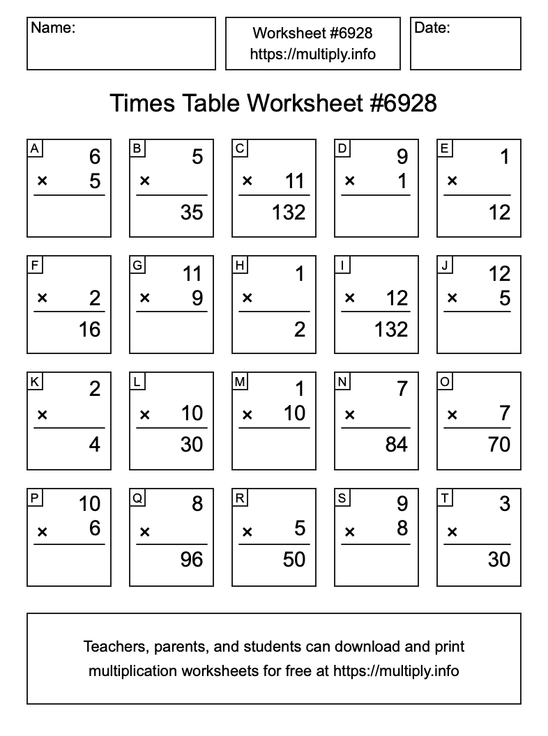 Times Table Worksheet #6928